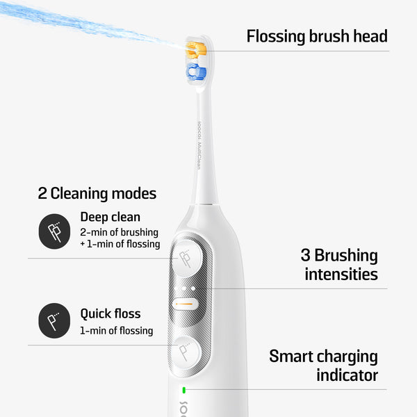 Soocas NEOS II 2-in-1 electric toothbrush with water flosser