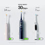 Soocas NEOS II 2-in-1 electric toothbrush with water flosser
