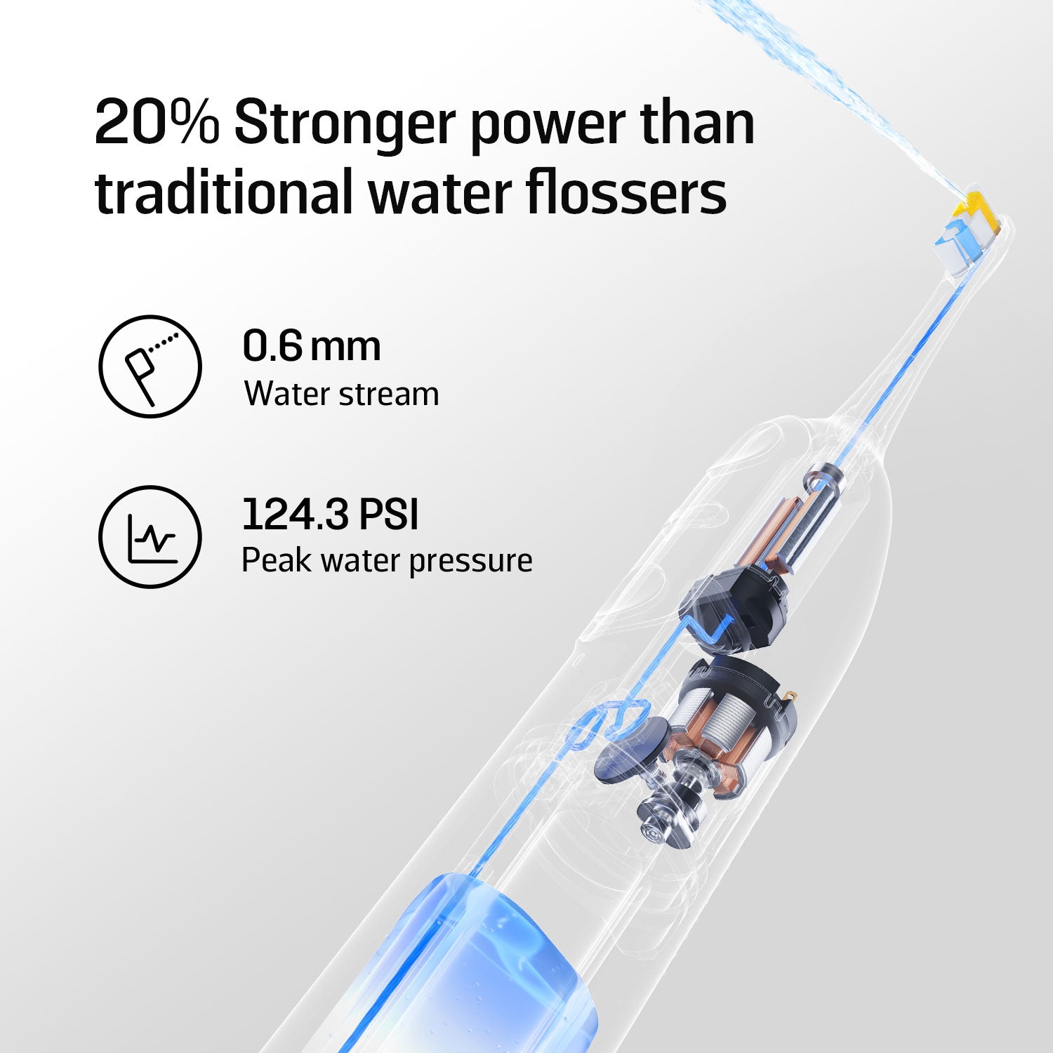 Soocas NEOS II electric toothbrush with water flosser