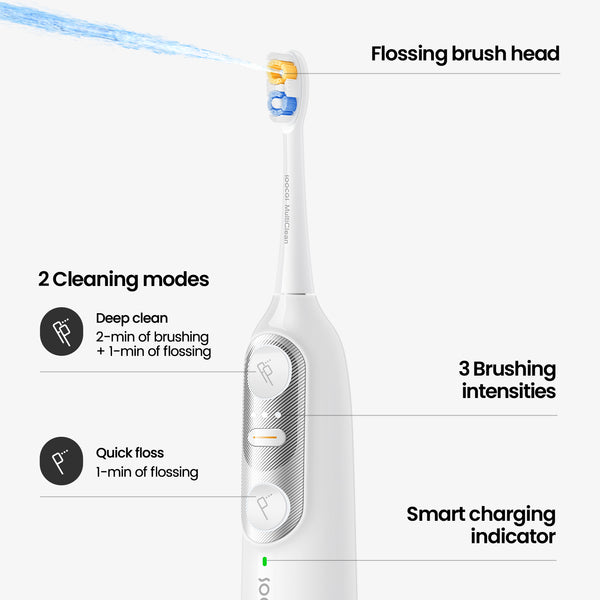 Soocas NEOS II 2-in-1 electric toothbrush with water flosser
