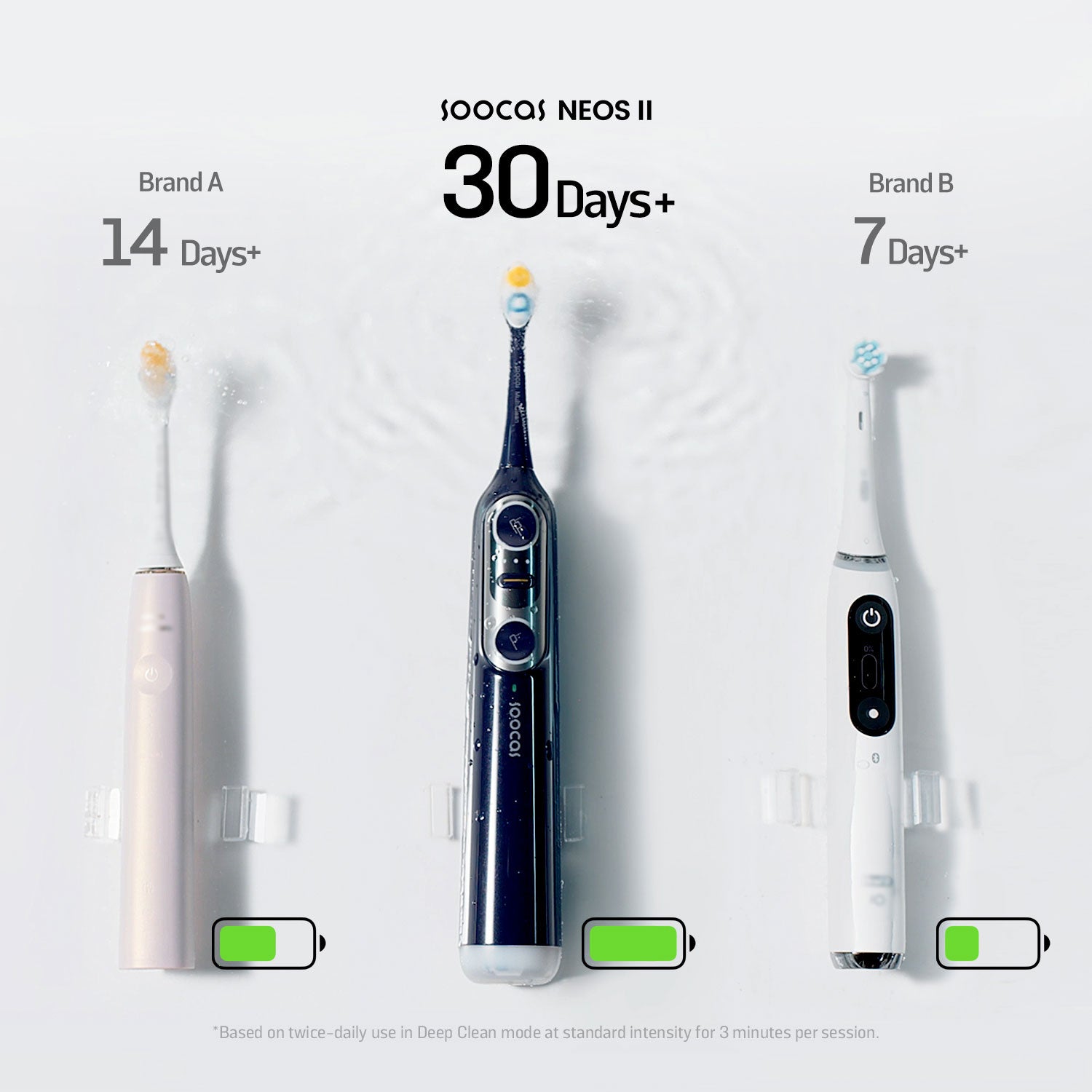Soocas NEOS II electric toothbrush with water flosser