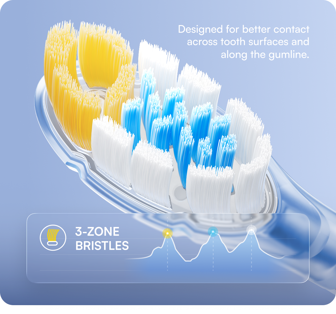 Neos II SE Feature Image, index 3