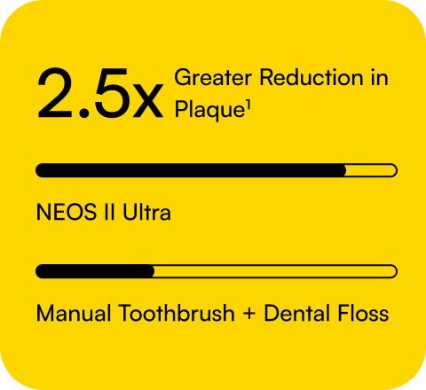 clean capability card