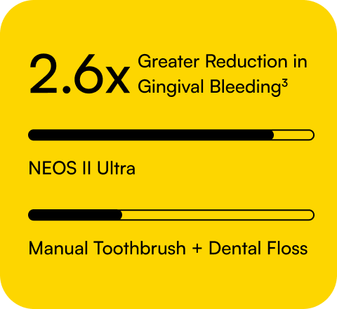 clean capability card