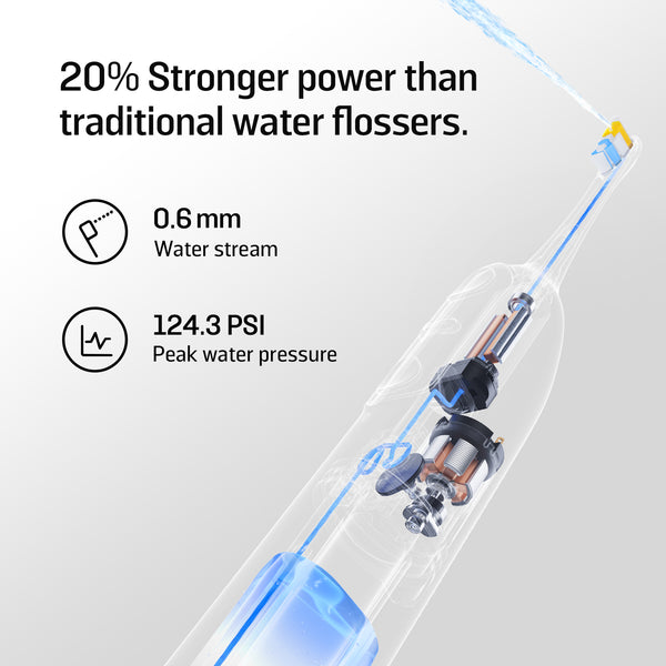 Soocas NEOS II 2-in-1 electric toothbrush with water flosser
