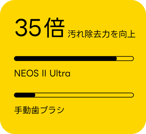 clean capability card