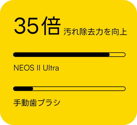 clean capability card